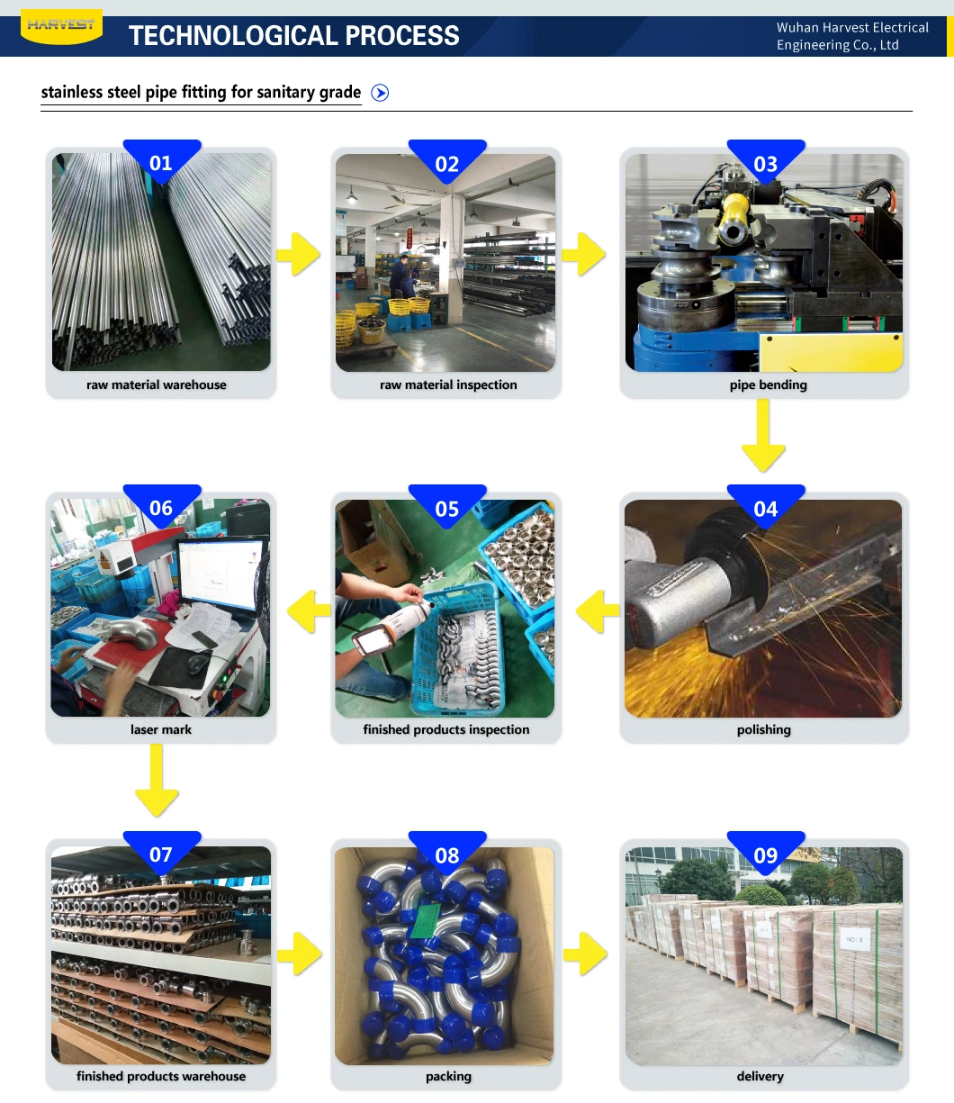 Customized Stainless Steel Kf Vacuum Filter Foreline Kf Traps Filter Element with Kf Fittings